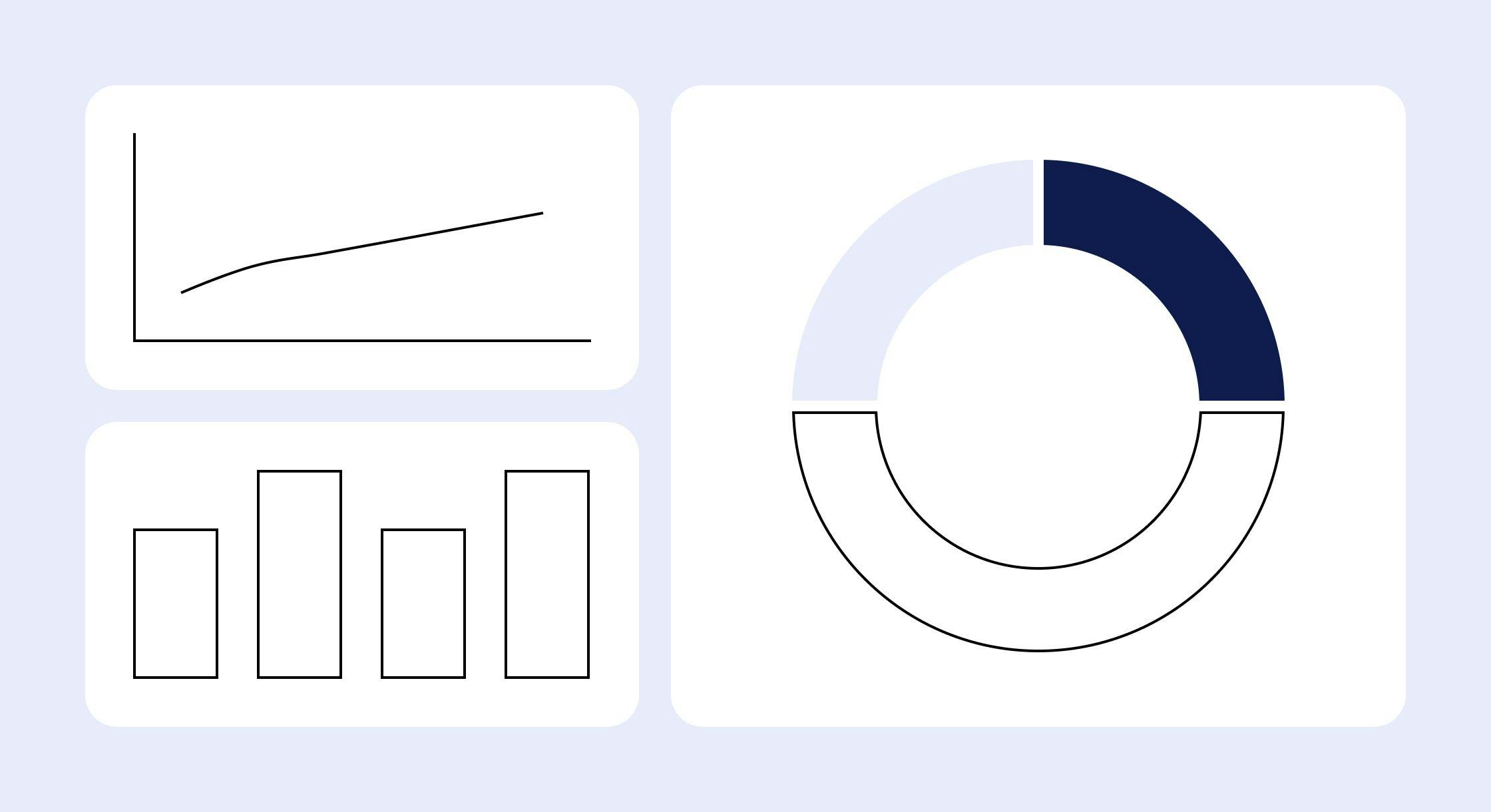 Key Metrics for Ecommerce: 15 to Track