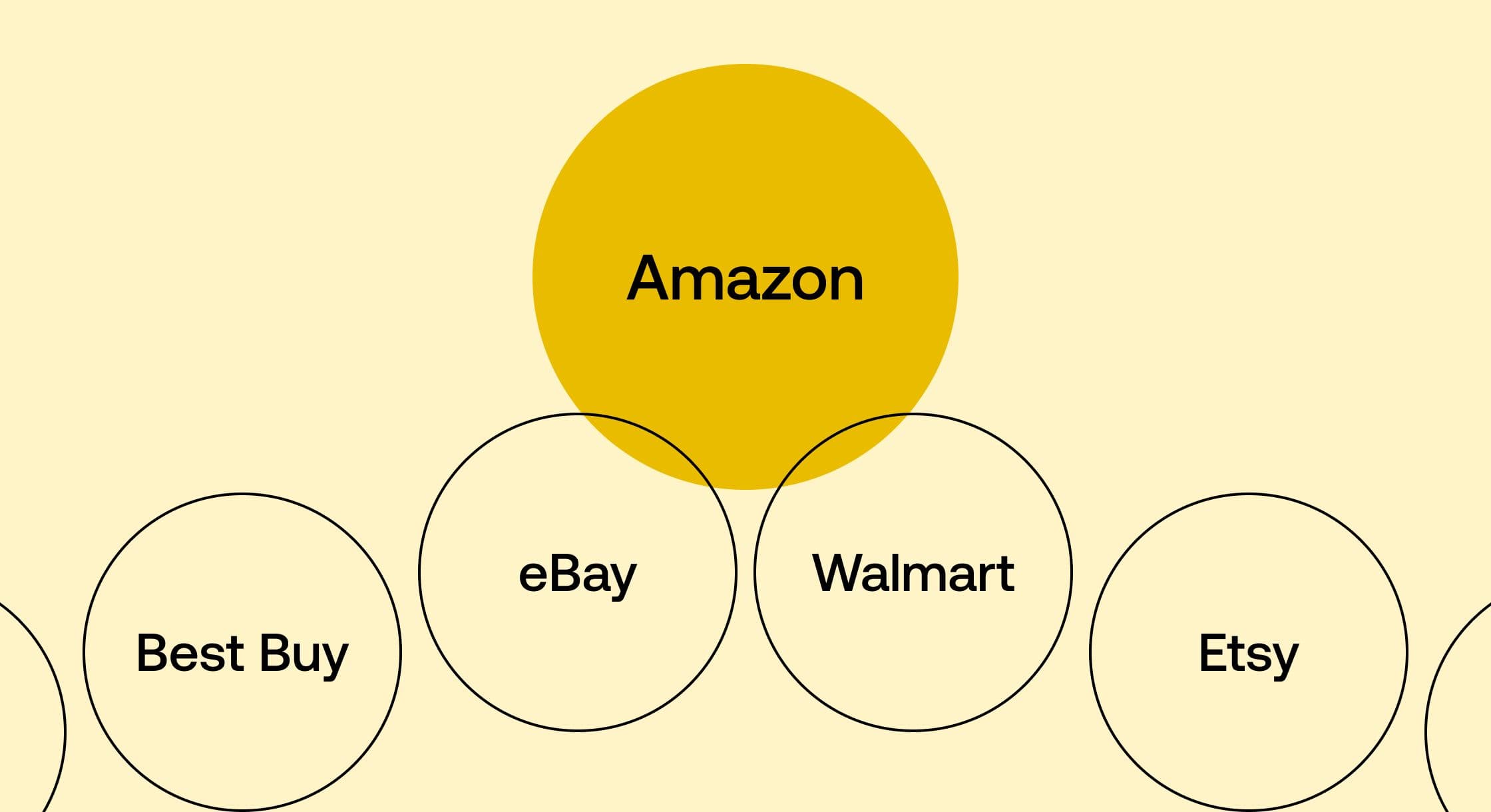 Top Amazon Competitors: 9 Key Platforms for Third-Party Sellers