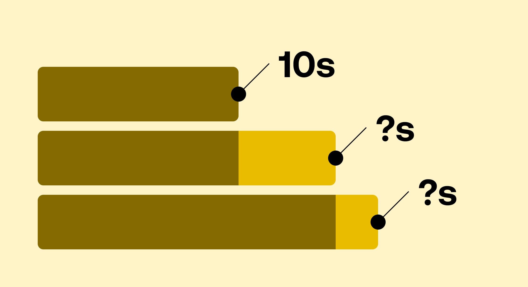 What Instant Repricing Actually Means