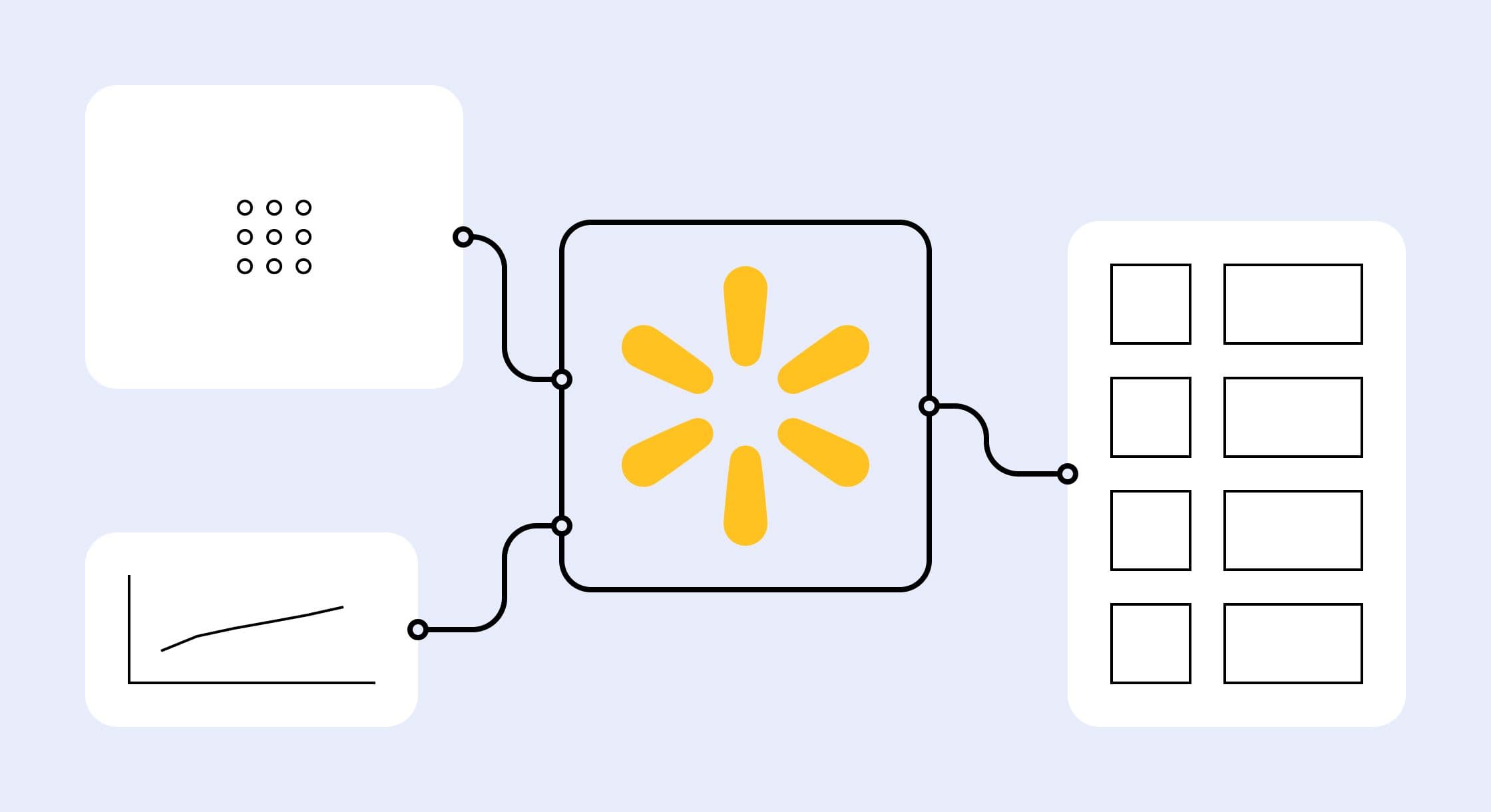 Ultimate Guide to Walmart Seller Center