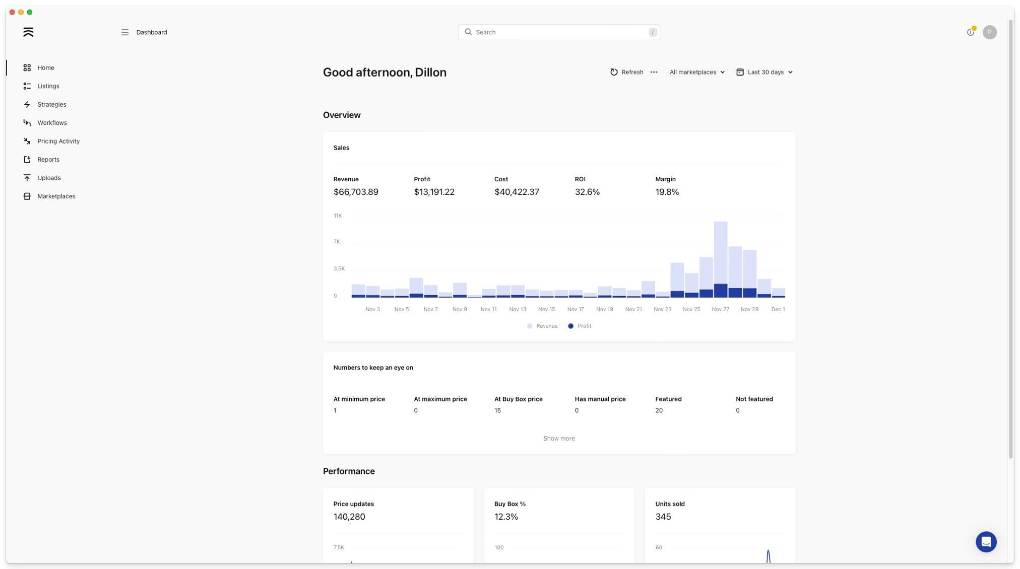 Amazon Seller Software